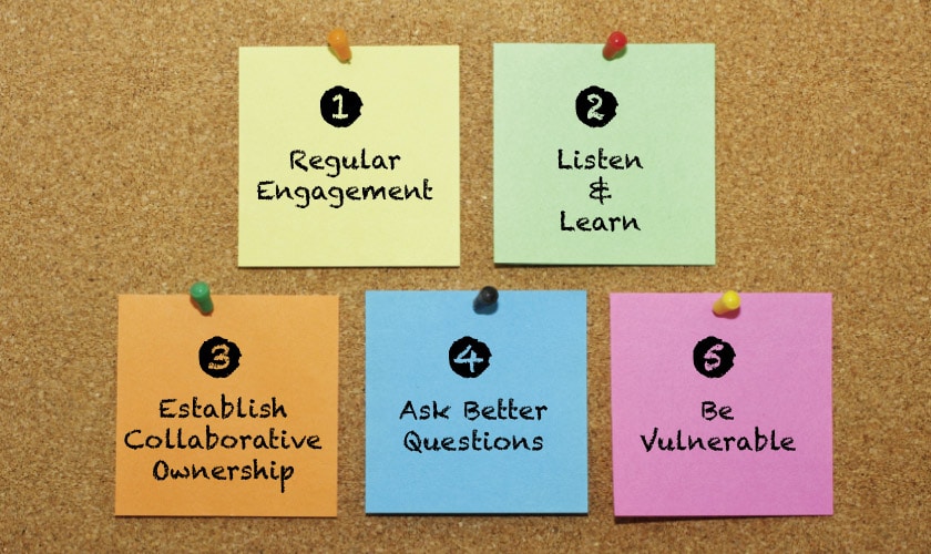 Featured image for “5 Techniques to Increase Community Confidence”