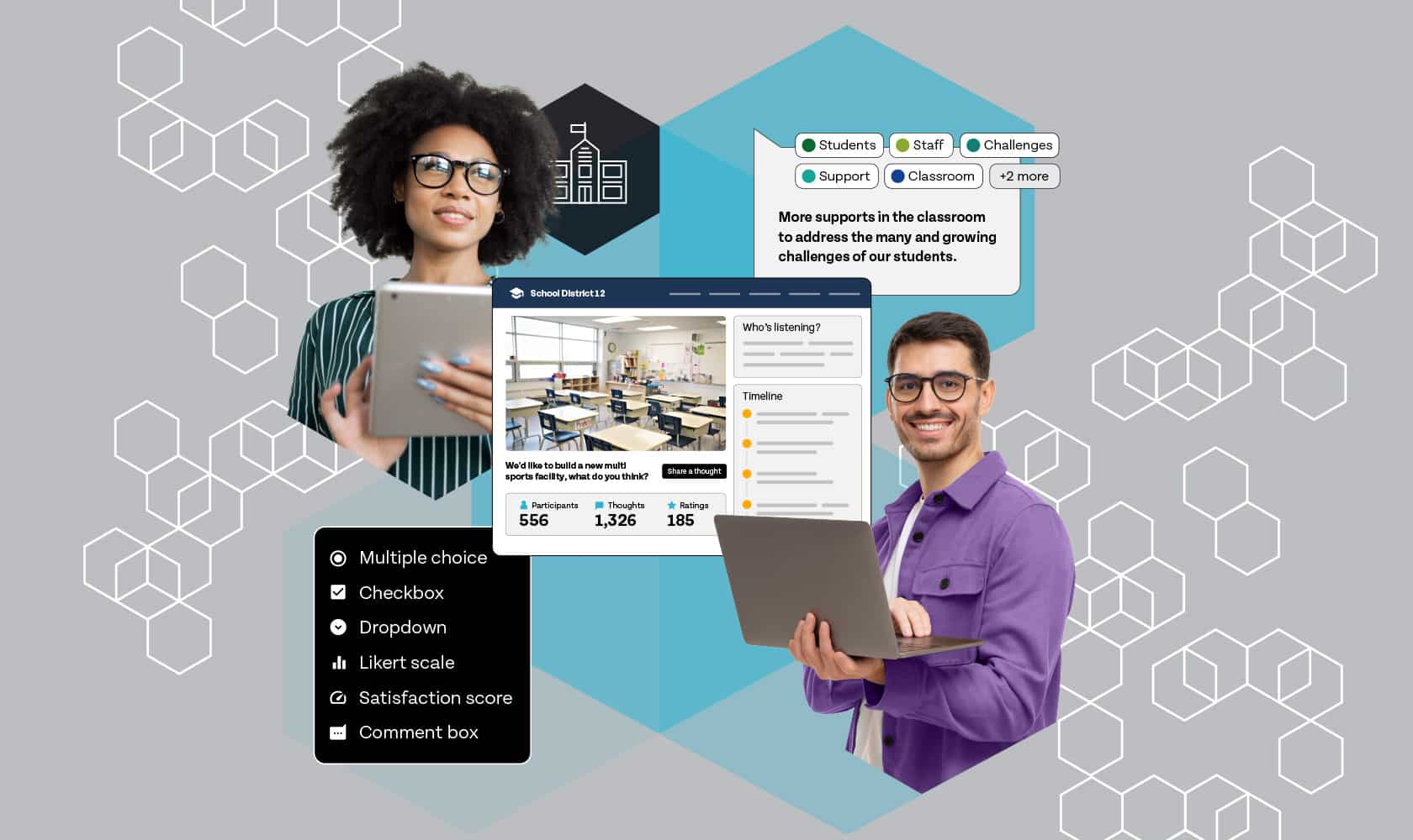 Featured image for “New ThoughtExchange Features That Will Transform Your Engagement”